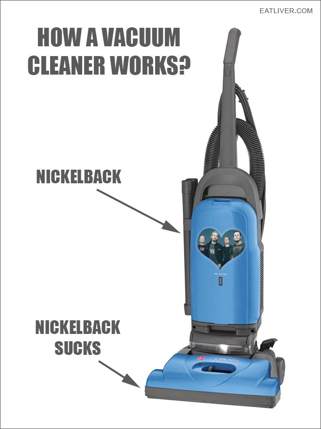 How a Vacuum Cleaner Works?