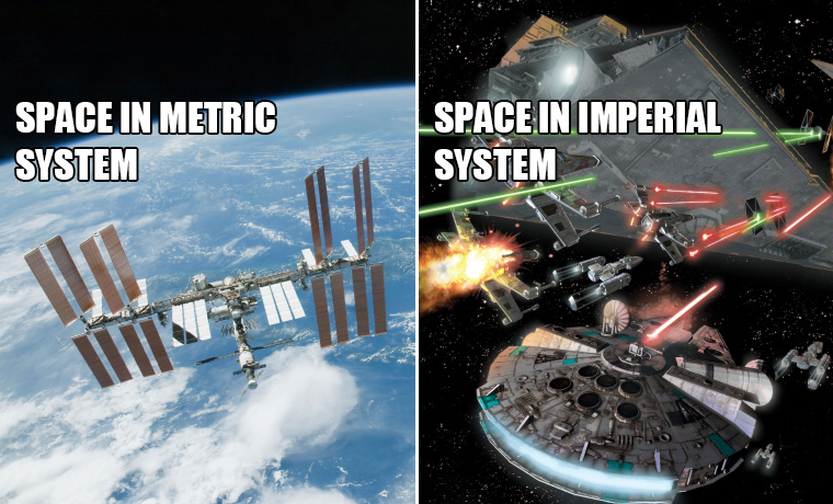 Metric Vs. Imperial