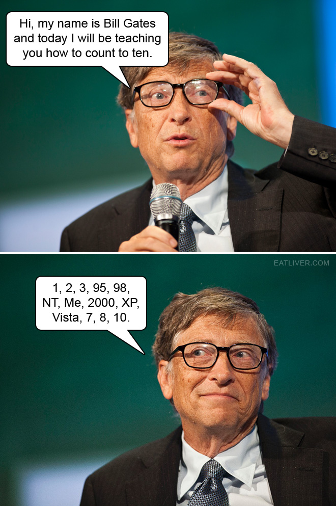 Hi, my name is Bill Gates and today I will be teaching you how to count to ten.