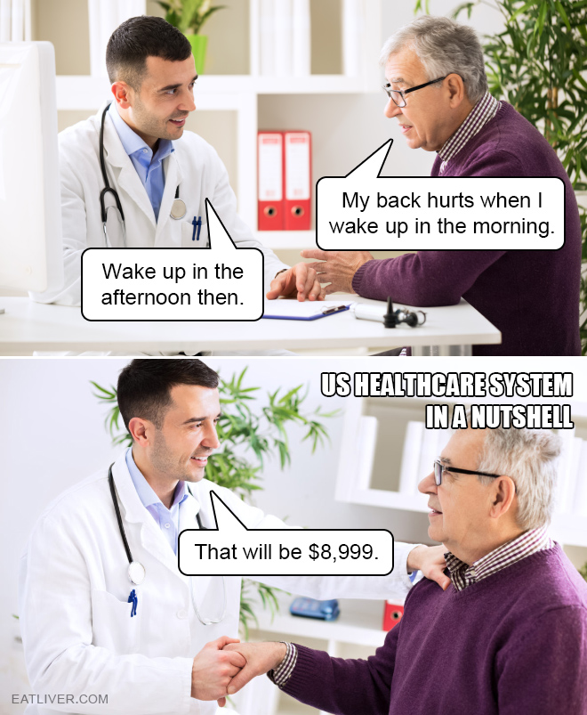 US Healthcare System In a Nutshell