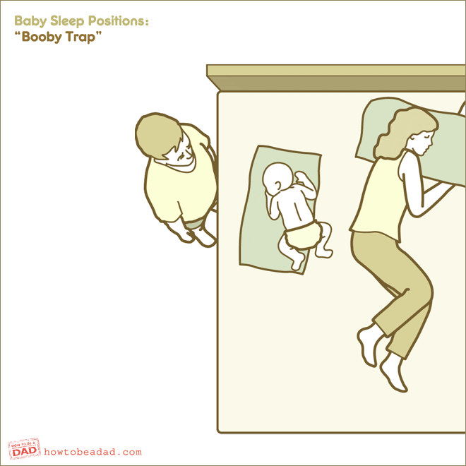 Baby sleep position.