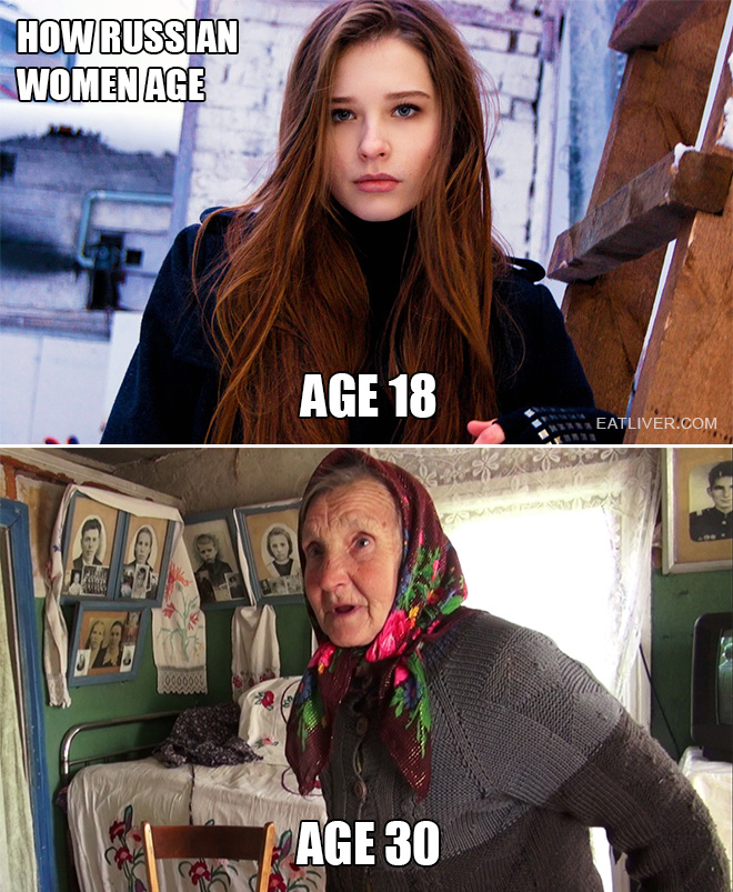How Russian women age.