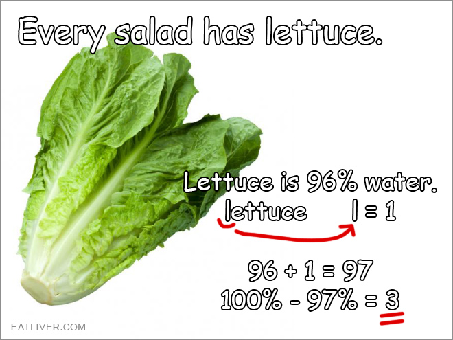 The truth behind salad.